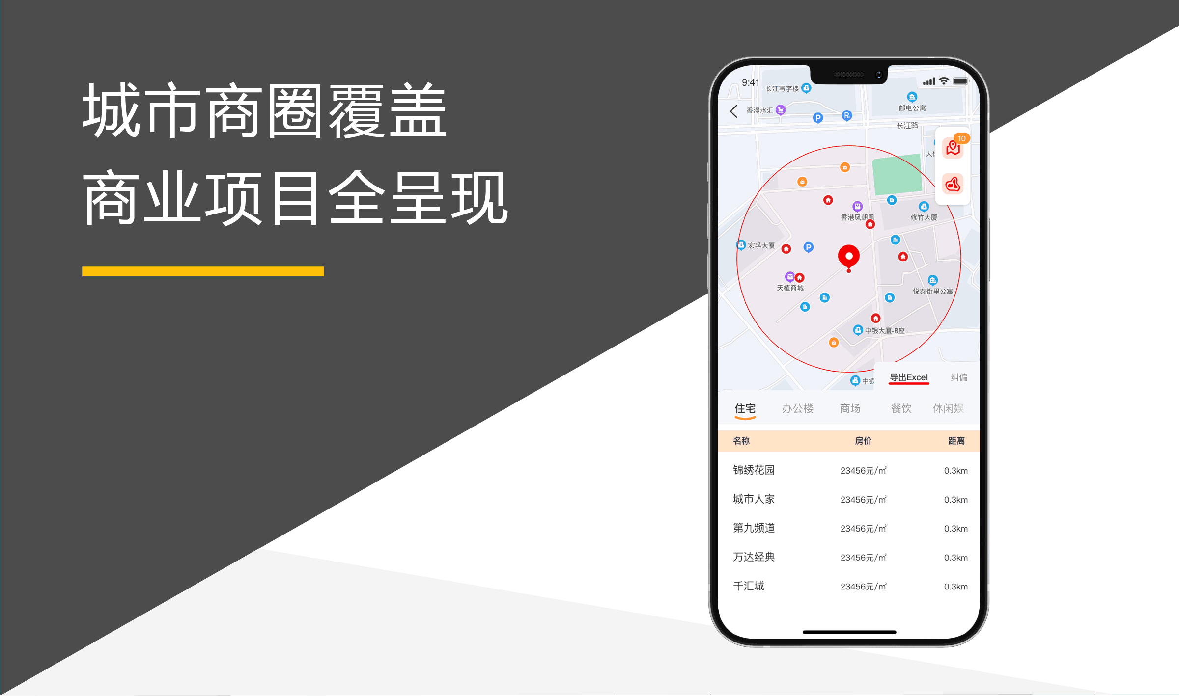  09.城市商圈覆盖商业全呈现